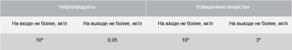3.11.png